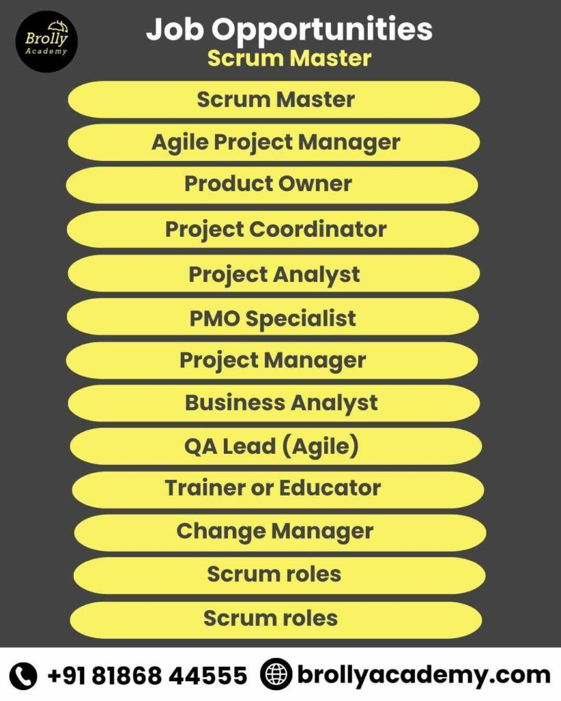 Scrum Masters Training In Hyderabad- Job Opportunities (1)