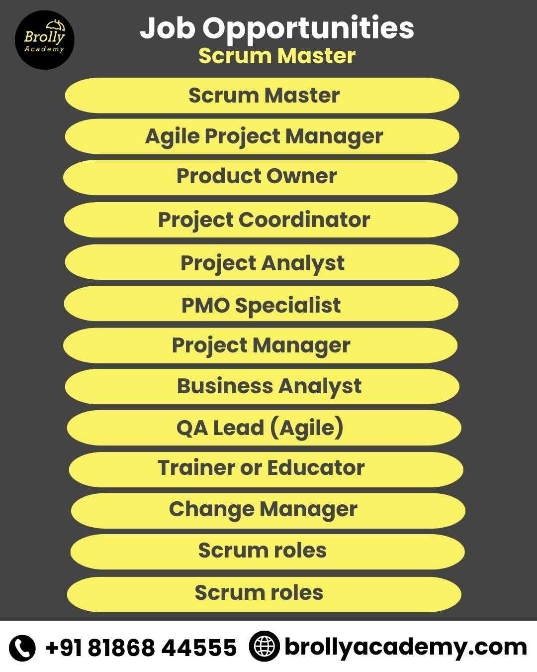 Best Scrum Master Training In Hyderabad | Certification