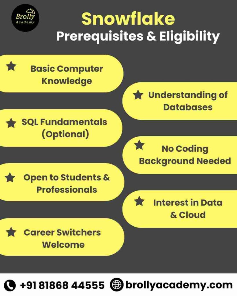 Snowflake training in Hyderabad - Snowflake training - Prerequisites & eligibility