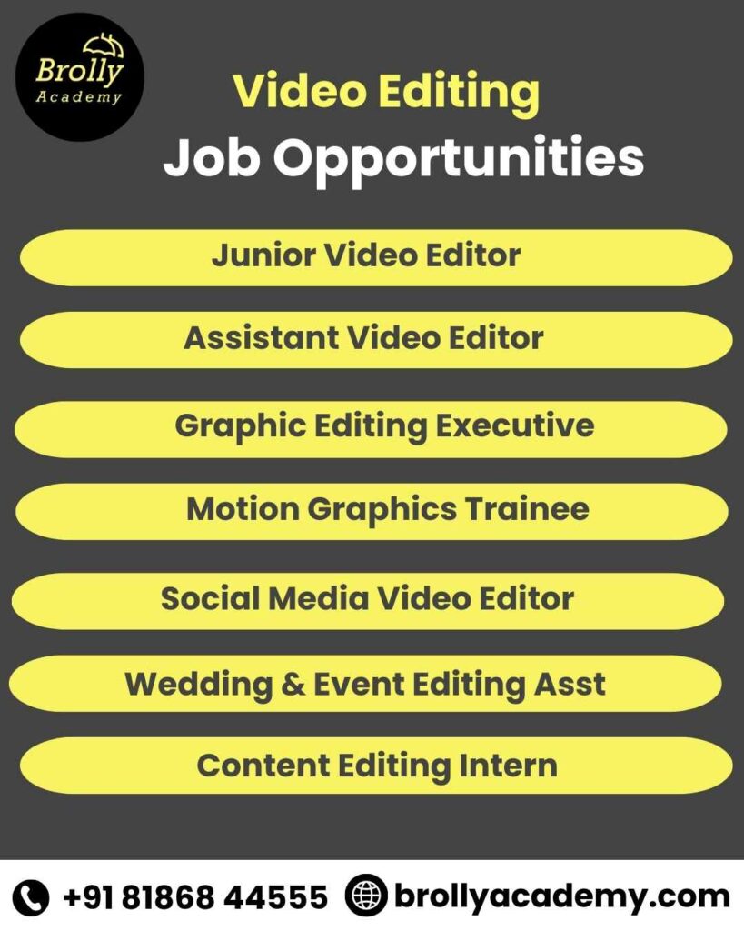 Video Editing Job Opportunities-Video Editing Course In Hyderabad