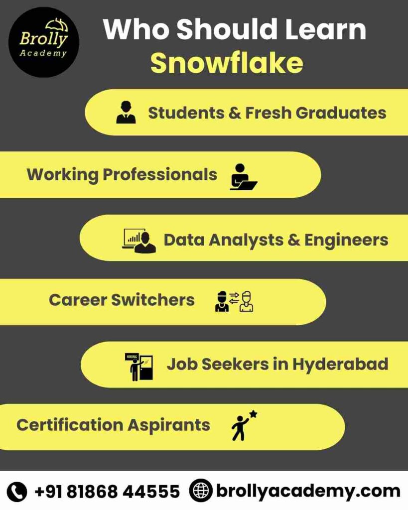 snowflake Training in Hyderabad - Who Should Learn snowflake Training in Hyderabad