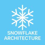 snowflake architecture