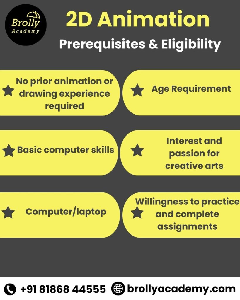 2D Animation Course Online In Hyderabad - Prerequisites & Eligibility