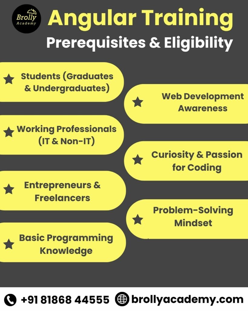 Angular Training In Hyderabad - Prerequisites & Eligibility
