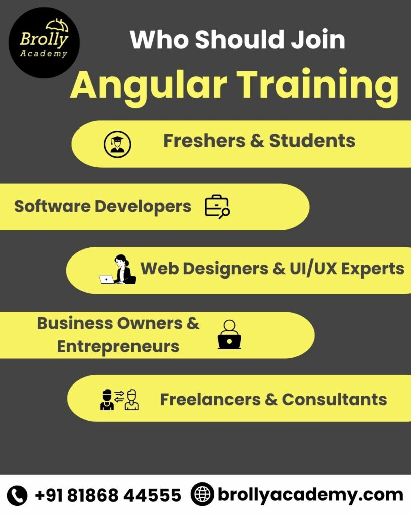Angular Training In Hyderabad - Who Should Join Angular Training