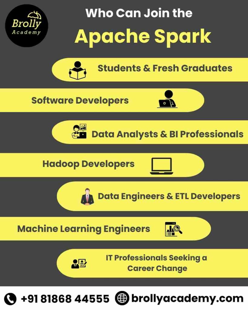 Apache Training In Hyderabad - Who Can Join