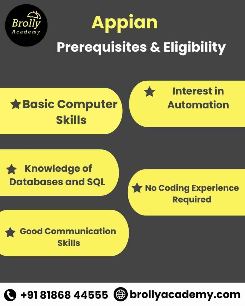 Appian Training In Hyderabad - Prerequisites & Eligibility