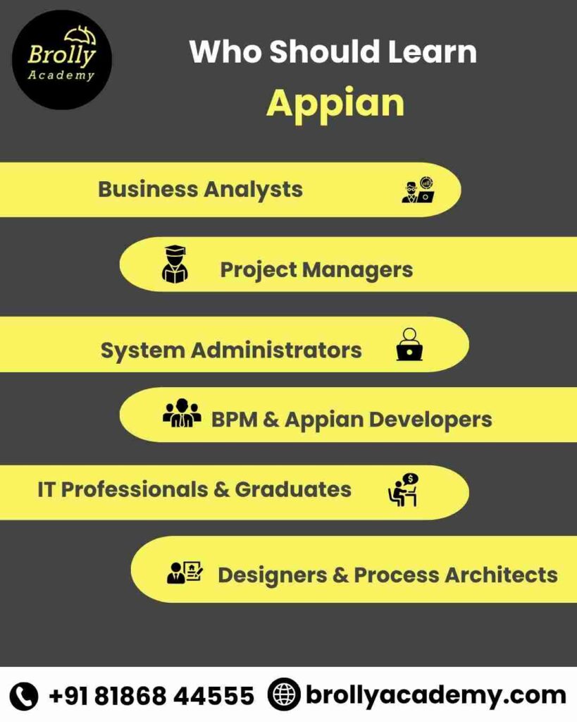 Appian Training In Hyderabad - Who Should Learn