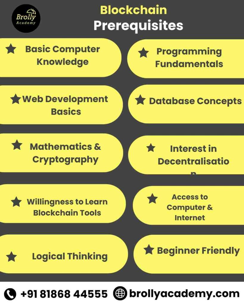 Blockchain Course In Hyderabad -Prerequisites
