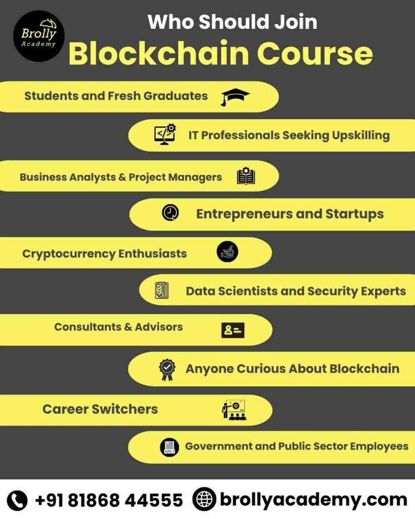 Blockchain Course In Hyderabad -Who Should Join