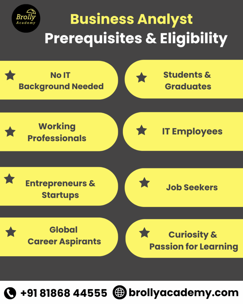 Business Analyst Prerequisites & eligibility Business Analyst Course In Hyderabad - brolly academy