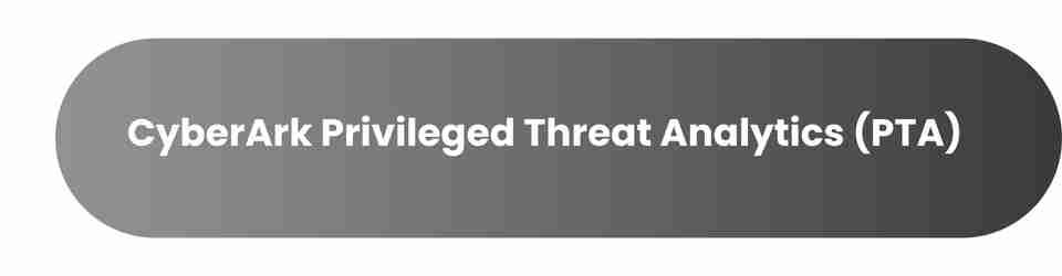 CyberArk Training In Hyderabad -CyberArk Privileged Threat Analytics (PTA)