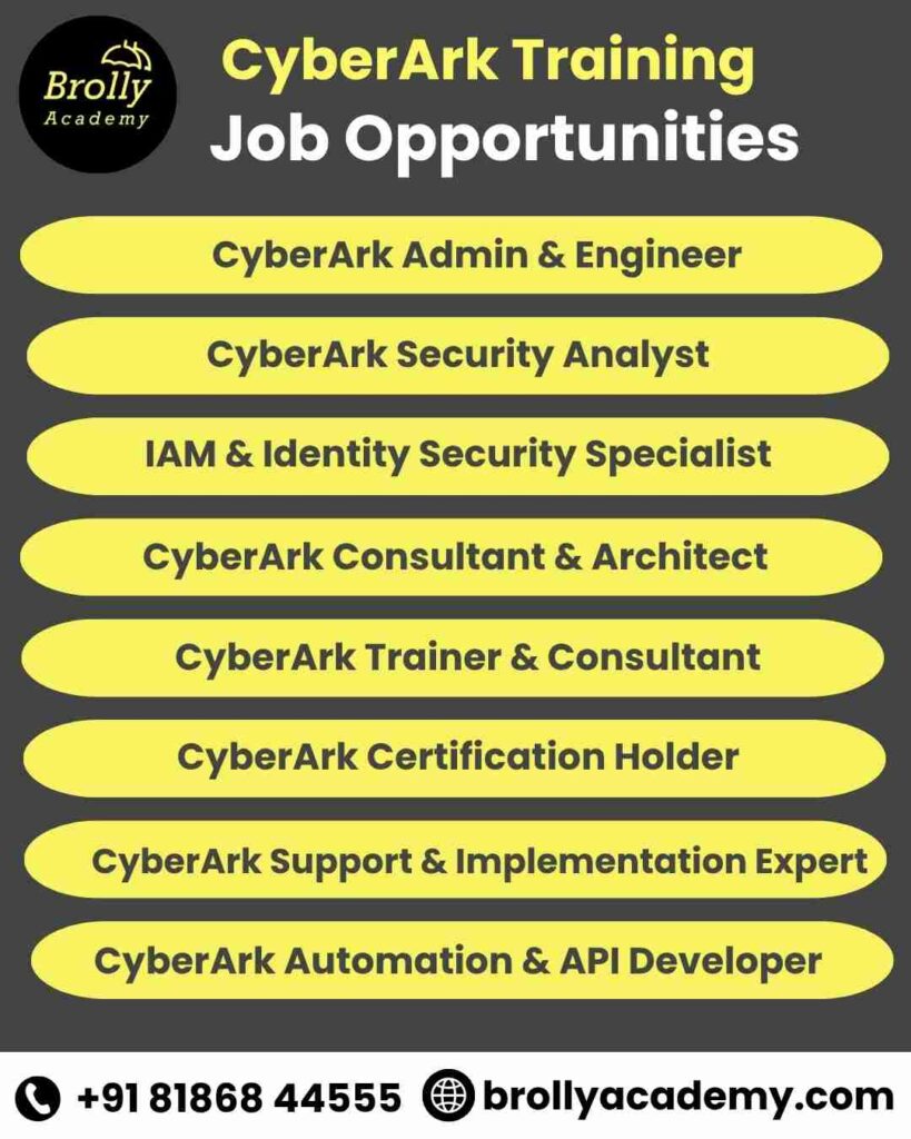 CyberArk Training In Hyderabad - Job Opportunities