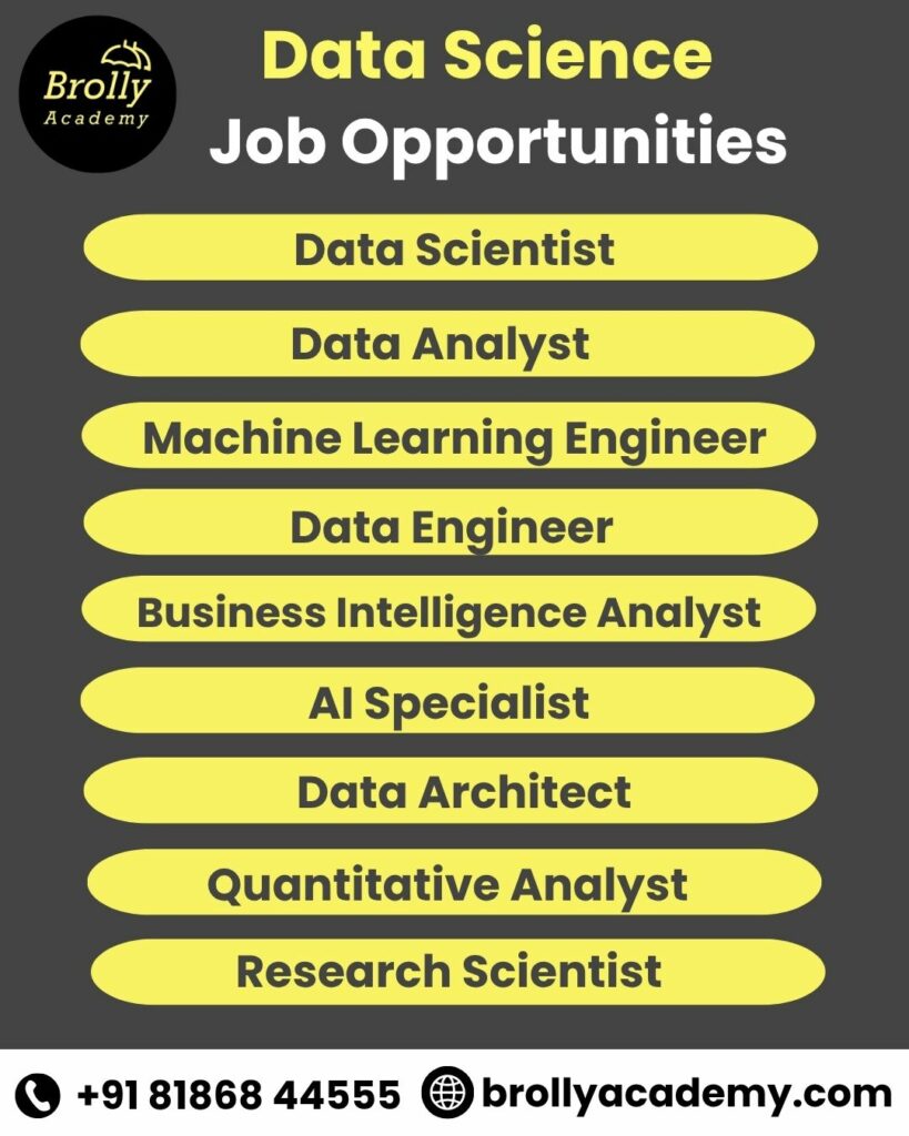 Data Science Course in hyderabad - data science job opportunities