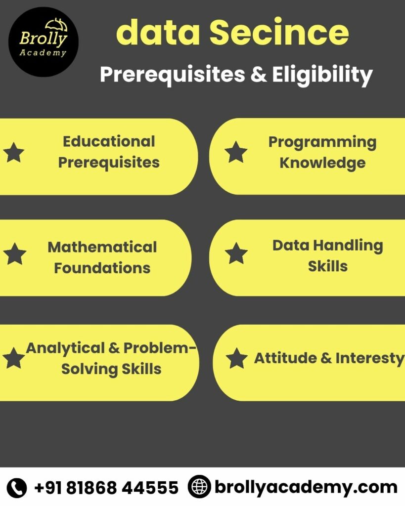 Data Secince Course In Hyderabad - Pre-requisites & Eligibility