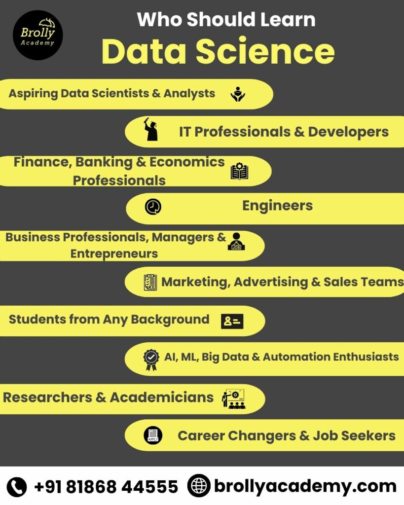 Data science Course In Hyderabad - who should learn data science