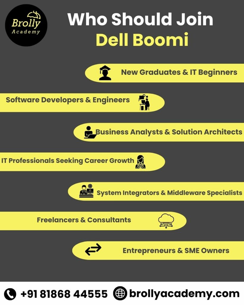 Dell Boomi Training in Hyderabad-Who Should Join Dell Boomi