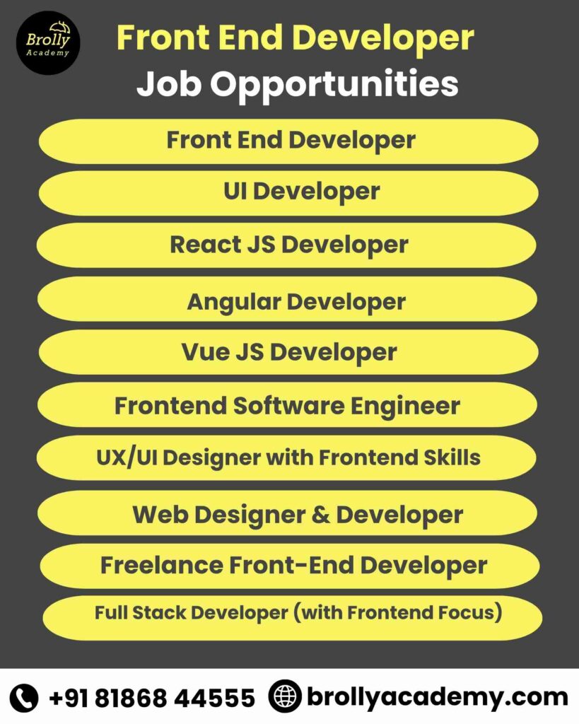 Front End Developer Course In Hyderabad-Job Opportunities (1)