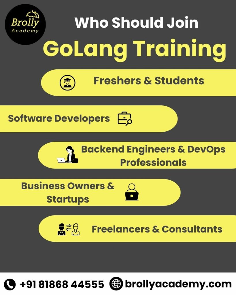Golang Training In Hyderabad - Who Should Join Golang Training