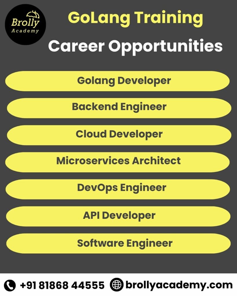 Golang Training in Hyderabad - Career opportunities