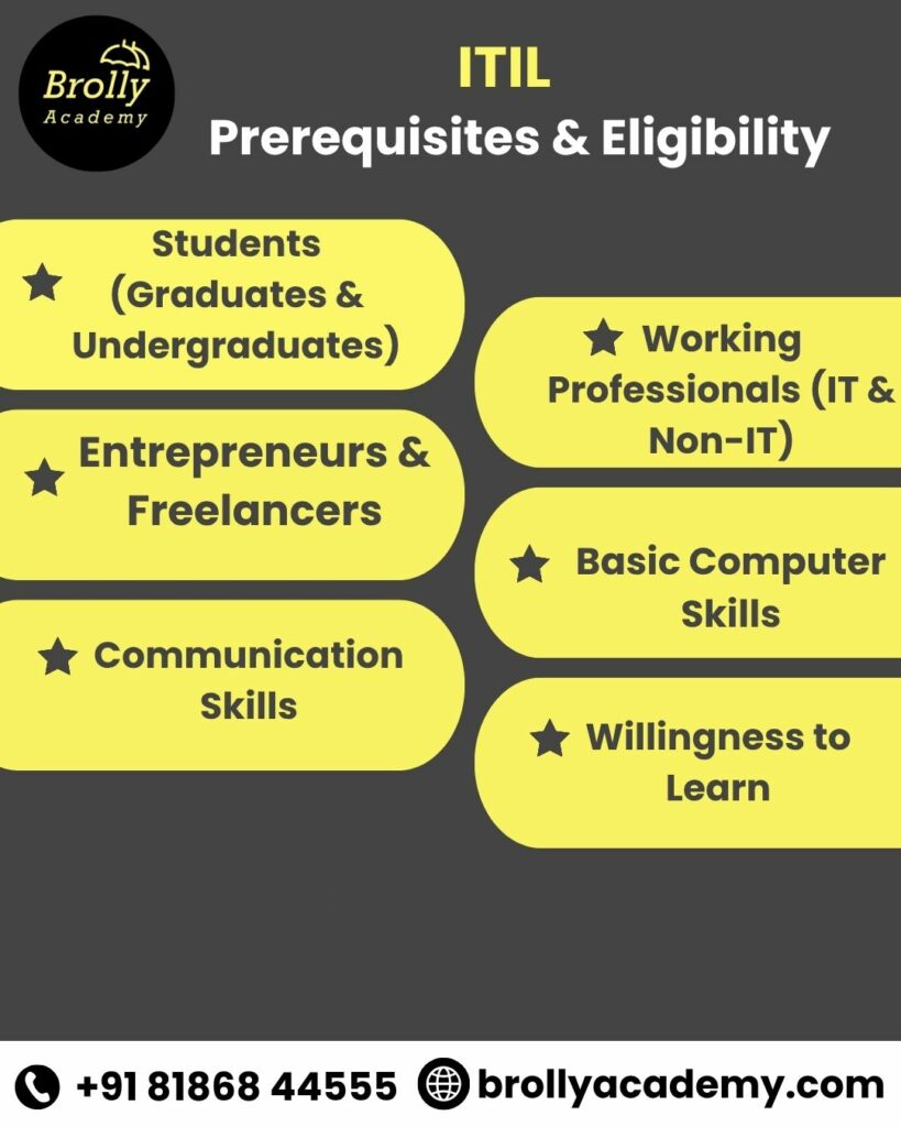 ITIL Training in Hyderabad -ITIL Coaching in Hyderabad Pre-requisites & Eligibility