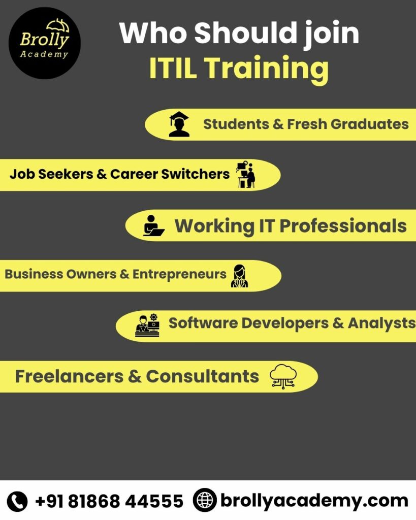 ITIL Training in Hyderabad - who should join ITIL training