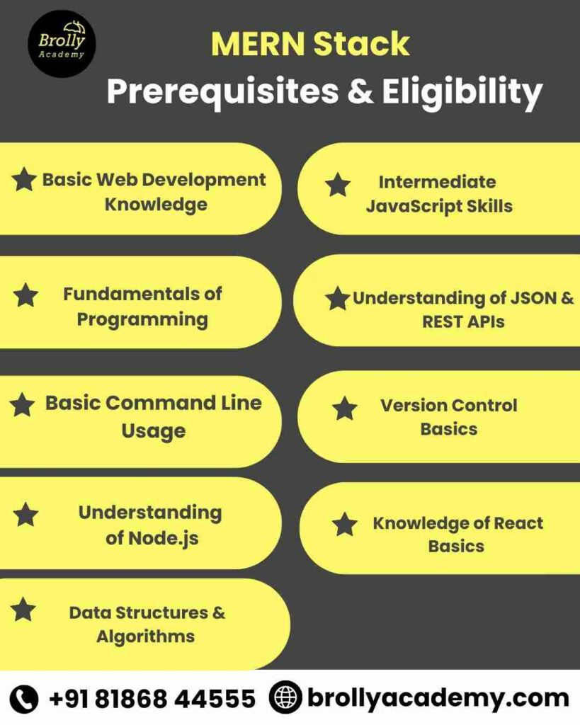 MERN Stack Course In Hyderabad - Prerequisites & Eligibility