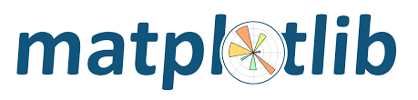Machine Learning Training In Hyderabad -Matplotlib