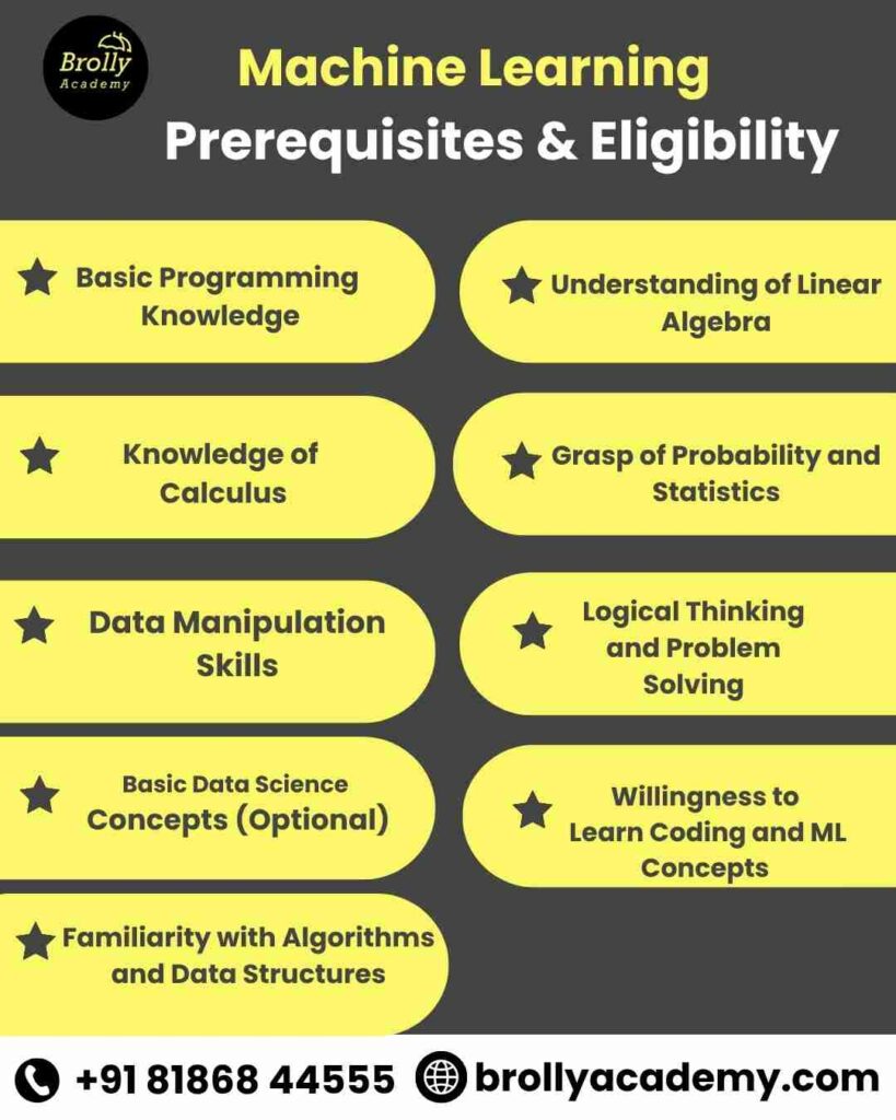 Machine Learning Training In Hyderabad - Prerequisites & Eligibility