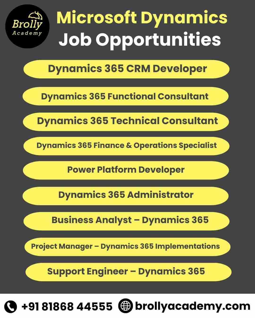 Microsoft dynamics 365 training in Hyderabad #1 Best Course 2024