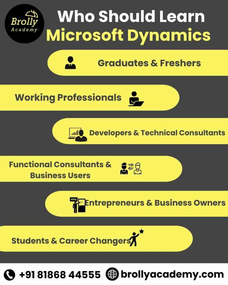 Microsoft dynamics 365 training in Hyderabad #1 Best Course 2024