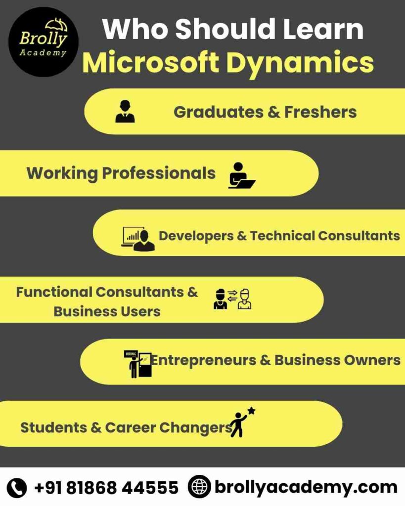 Microsoft Dynamics 365 Training In Hyderabad - Who Should Learn