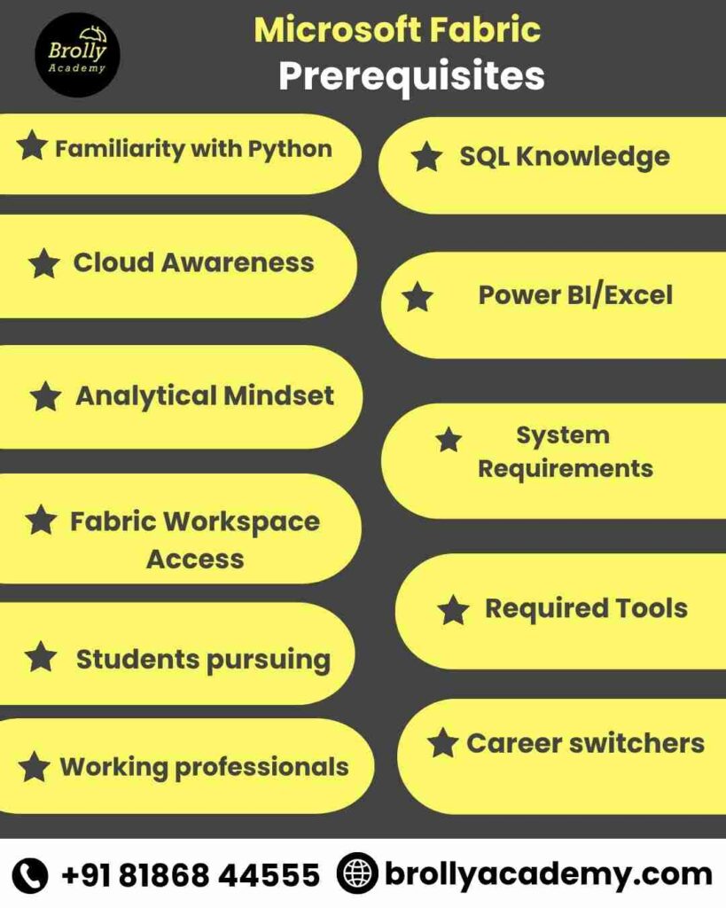 Microsoft Fabric Course In Hyderabad - Prerequisites
