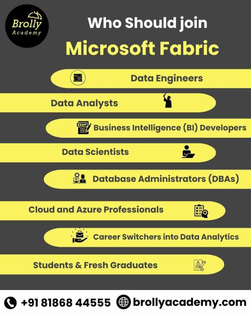 Microsoft Fabric Course - Who Should join In Hyderabad