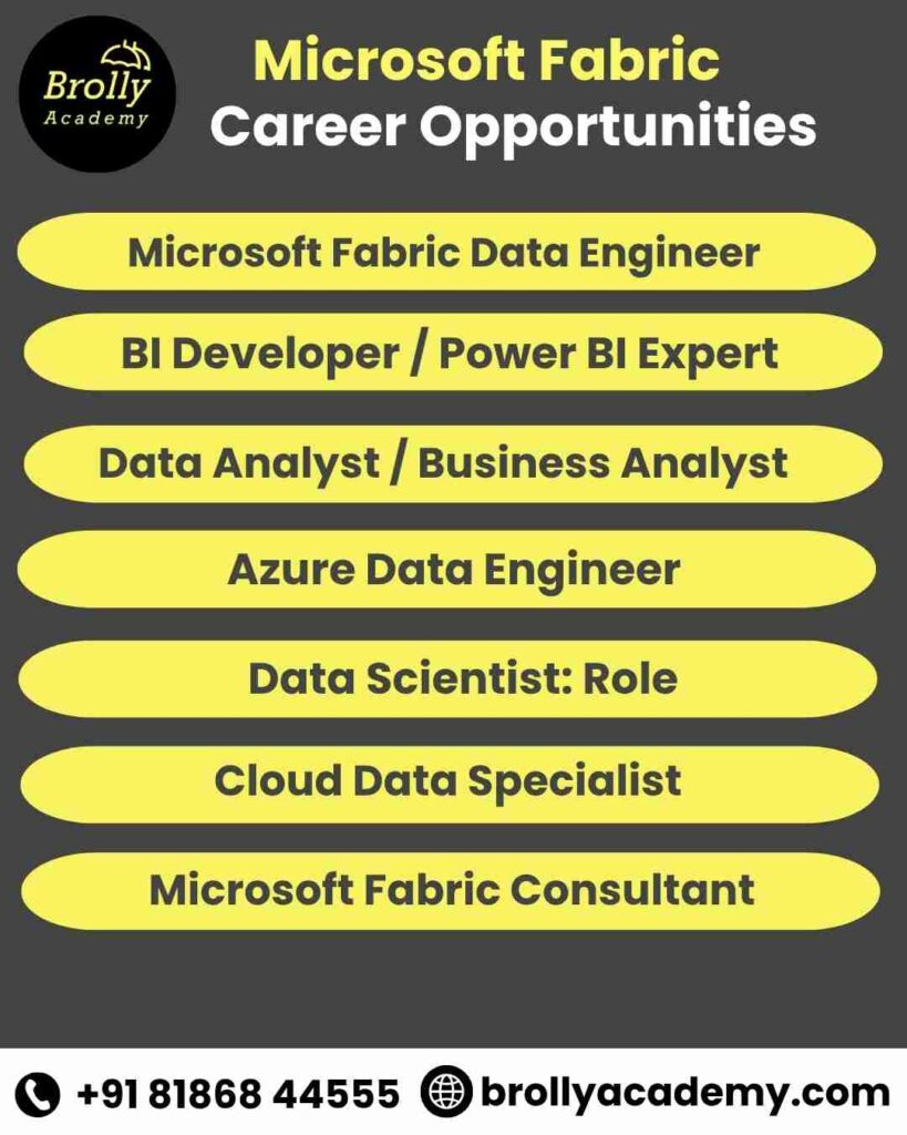 Microsoft Fabric Course in Hyderabad -Career Opportunities