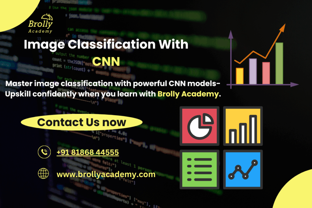Data Science Projects In Python With Source Code