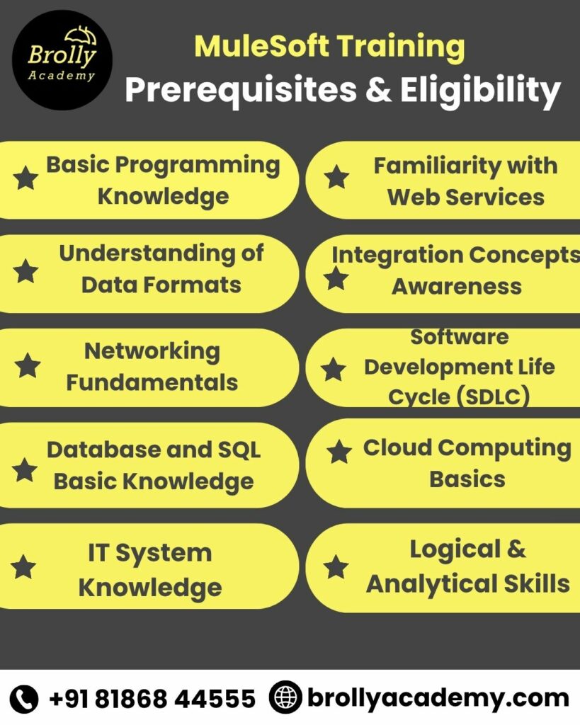 MuleSoft Training - Pre-Requisites & Eligibility
