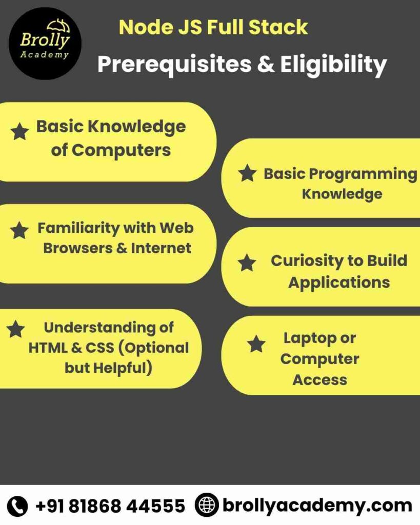Node JS Full Stack Training in Hyderabad (1)