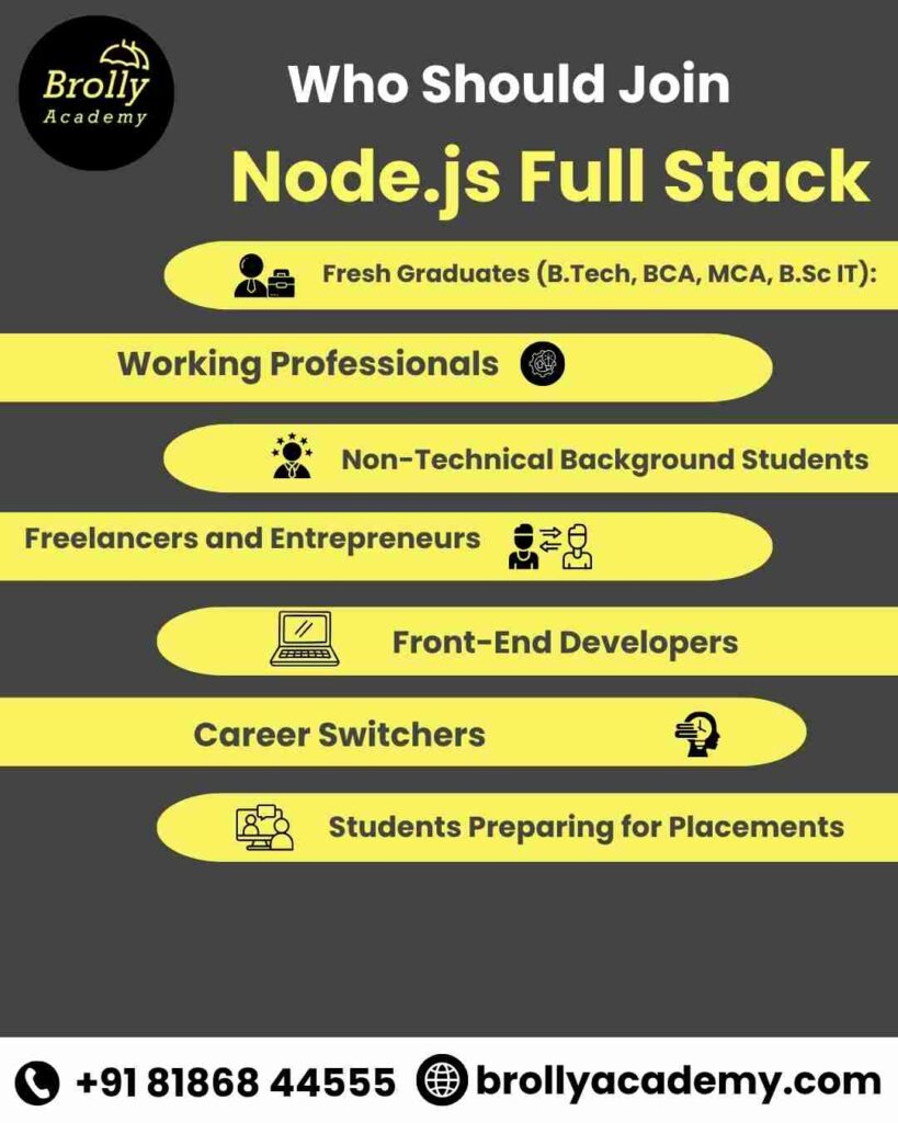 Node JS Full Stack Training in Hyderabad - who Should join