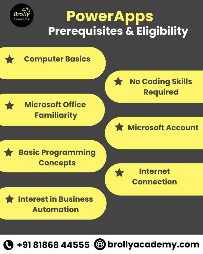 PowerApps Training In Hyderabad -Prerequisites & Eligibility
