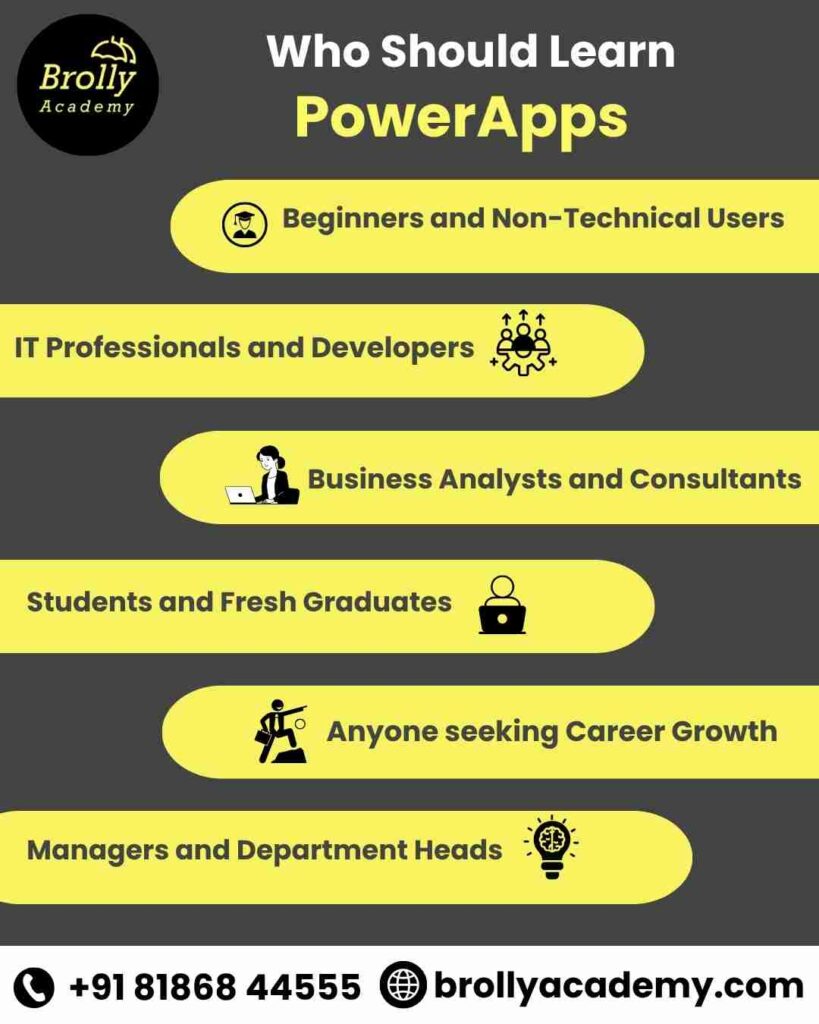 PowerApps Training In Hyderabad - Who Should Learn