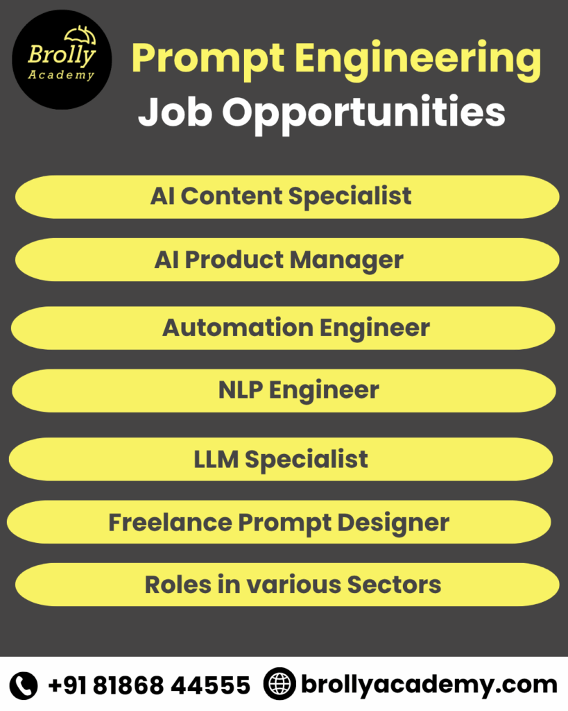 Prompt Engineering Job Opportunities