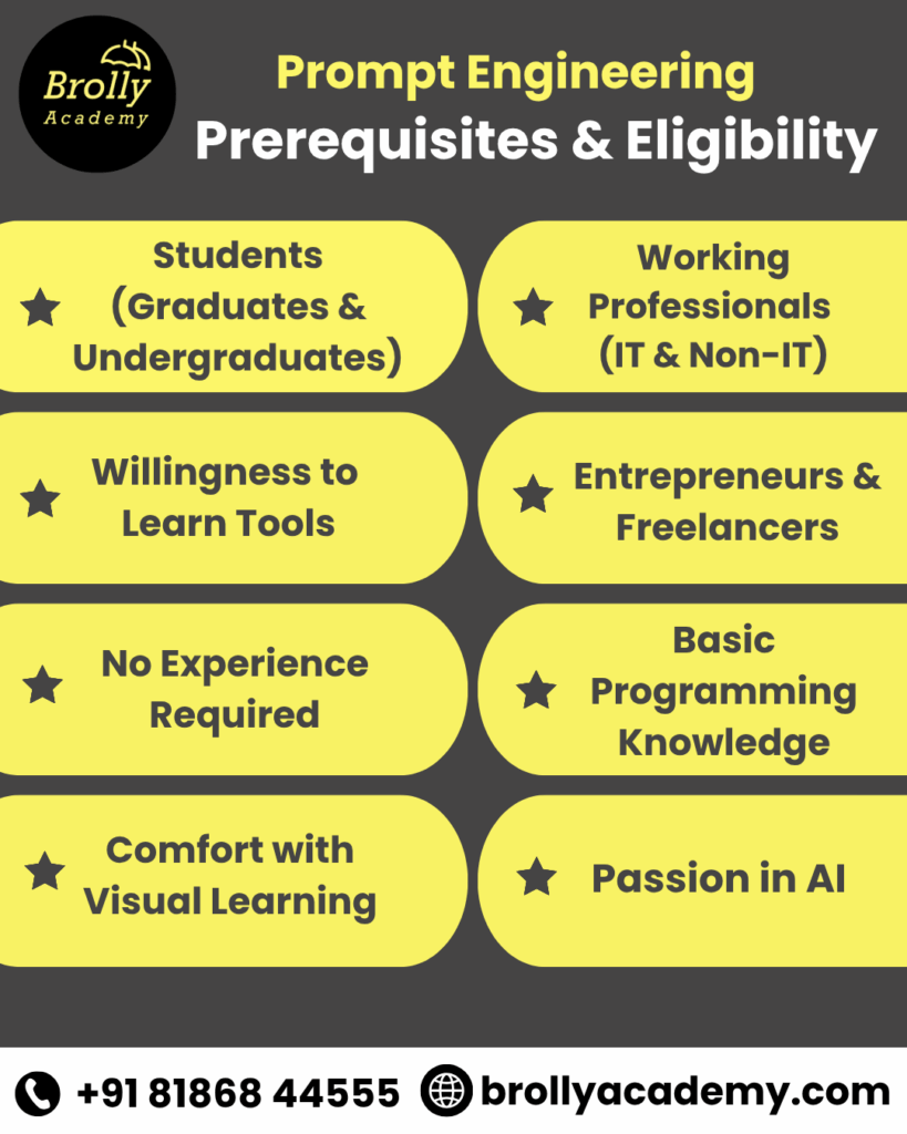 Prompt Engineering Prerequisites & Eligibility