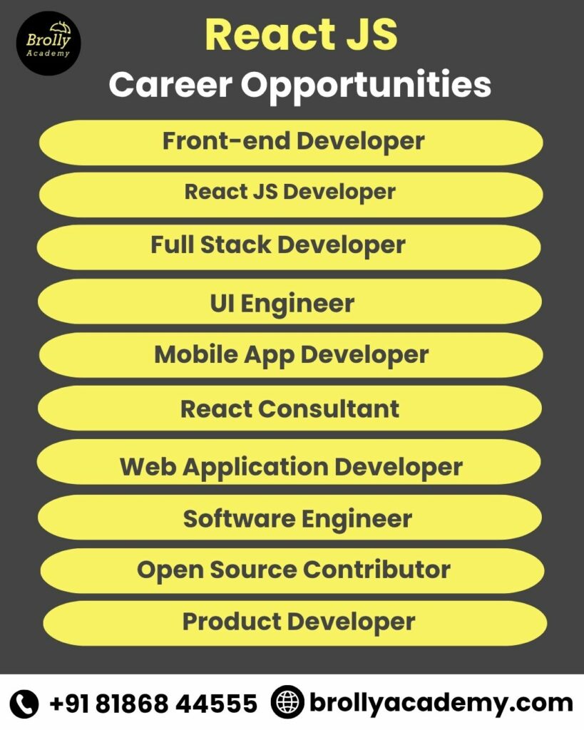 React JS Training in Hyderabad-Career Opportunities in Dell Boomi