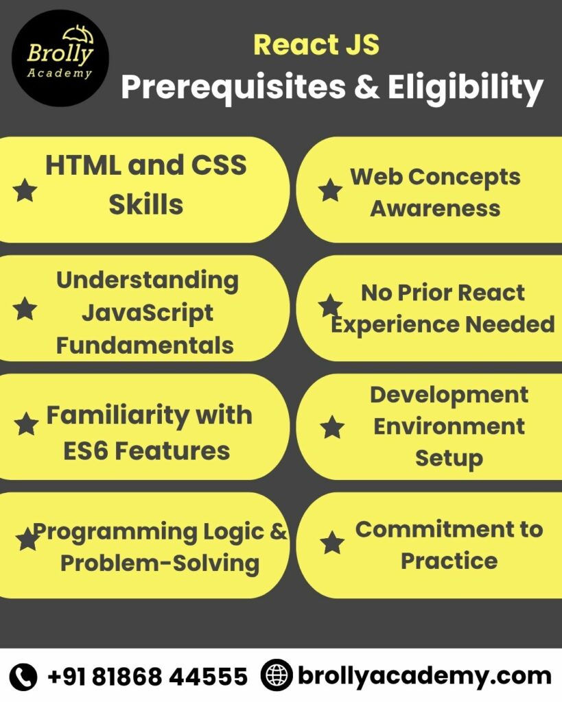 React JS Training in hyderabad-React Course in hyderabad Prerequisites