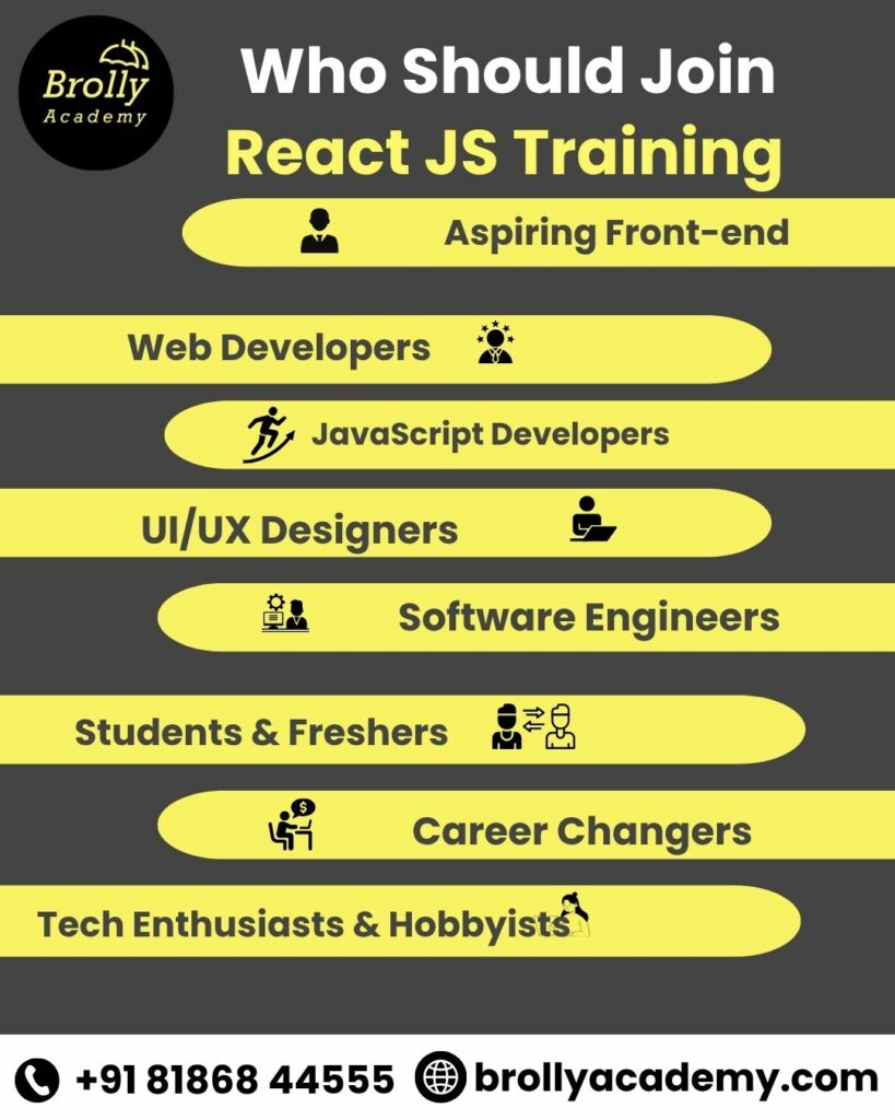 _React JS Training in hyderabad - Who Should Join React JS Training in hyderabad