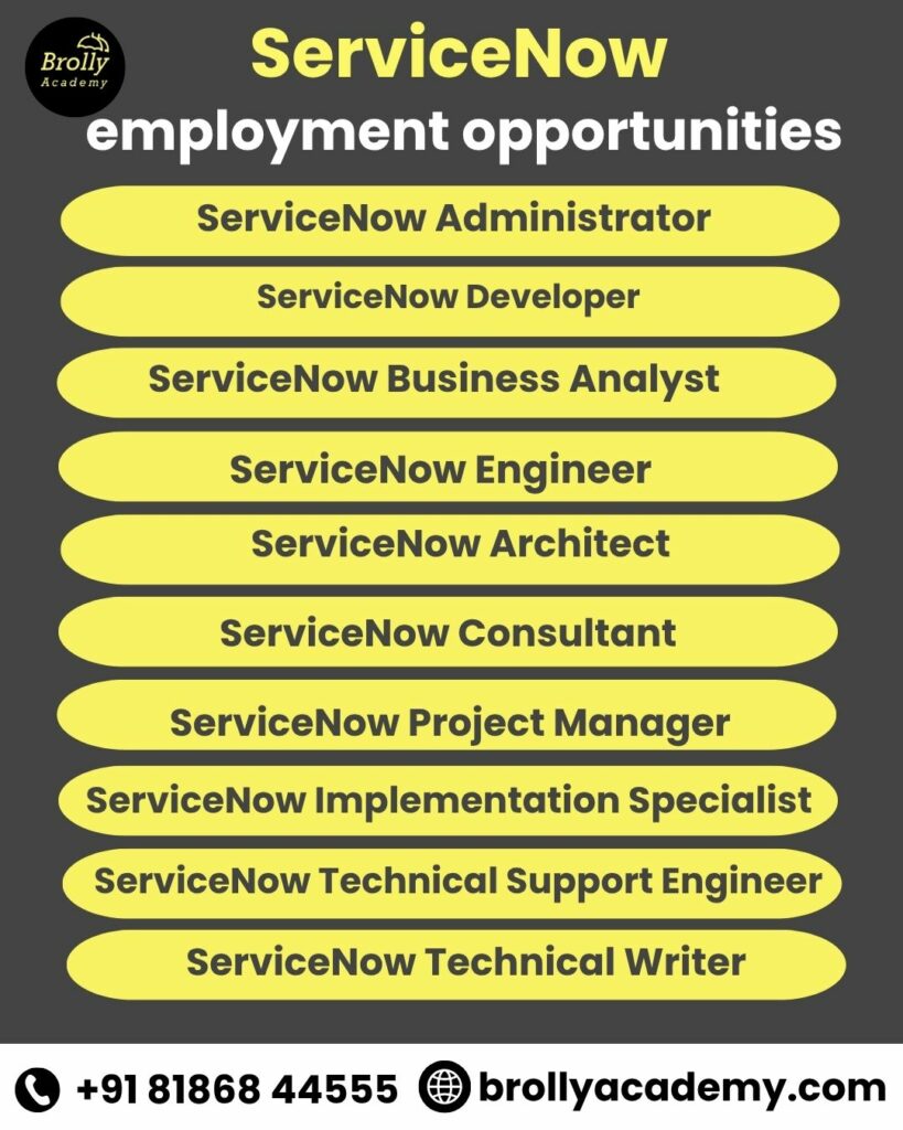 ServiceNow Training in Hyderabad-servicenow employment opportunities