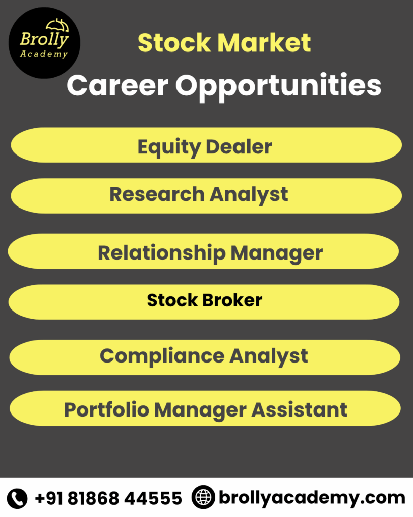 Stock market career opportunities - stock market training in hyderabad - brolly academy