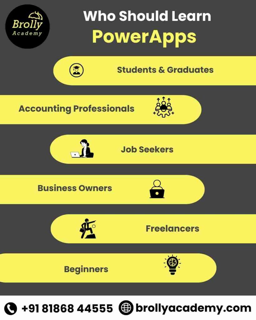 Tally Course In Hyderabad - Who Should Learn