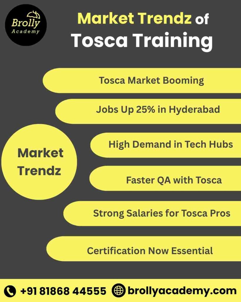 Tosca Training In Hyderabad - Market Trendz